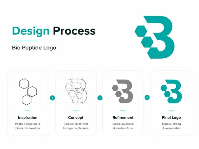 Bio Peptide logo, slide 3 of 3