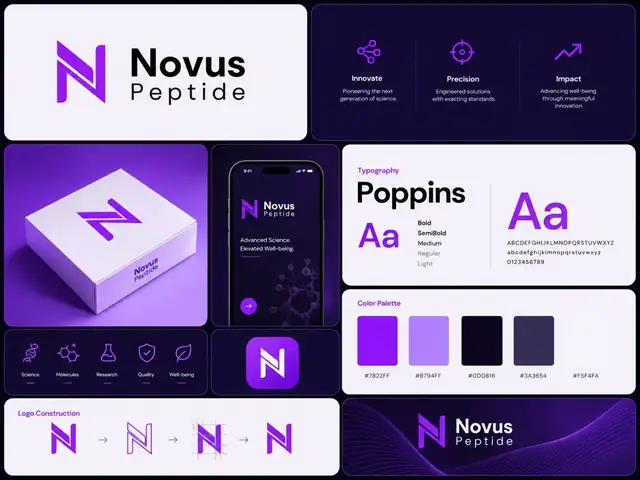 Novus Peptide website case study, slide 4 of 11