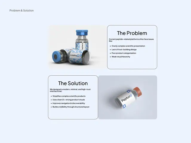 Pepturo website case study, slide 6 of 16